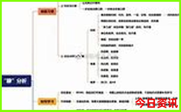 云南4月份旅游攻略