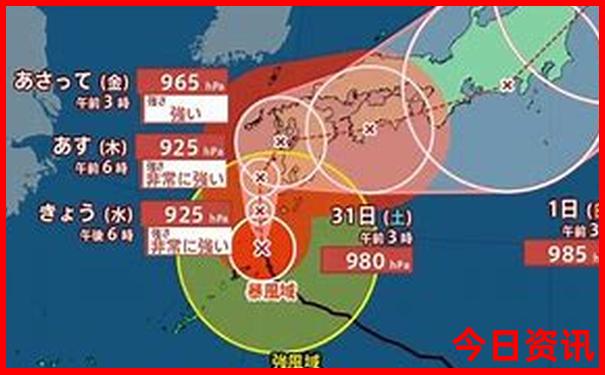 成都城区必去的景点