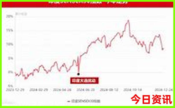 云南旅游自由行攻略及费用